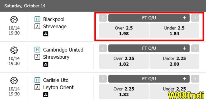 ภายใต้เป้าหมาย  PH0 point แปลโดย x5betindi พร้อมคําแนะนํา